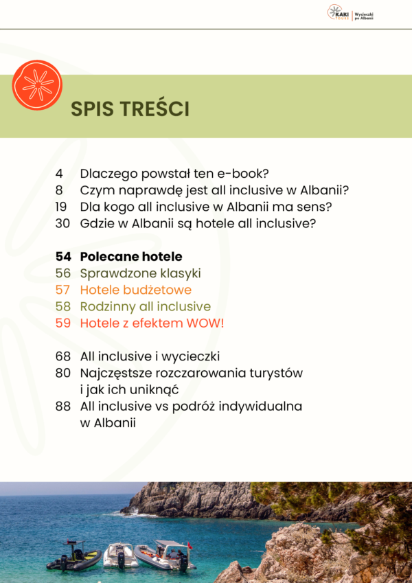 all inclusive w Albanii